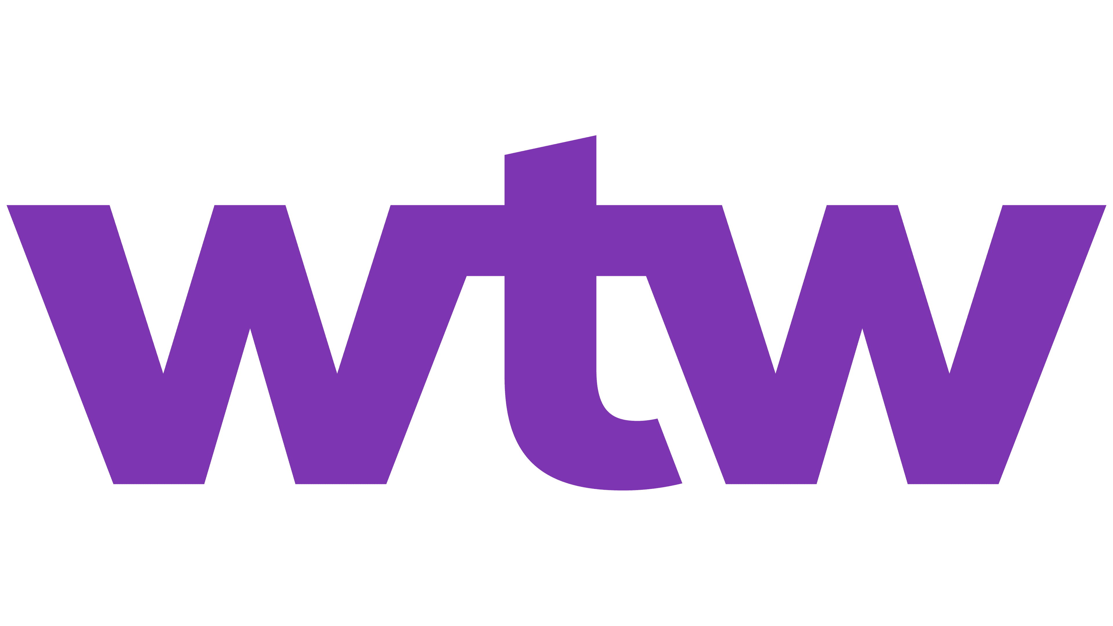 Willis Towers Watson